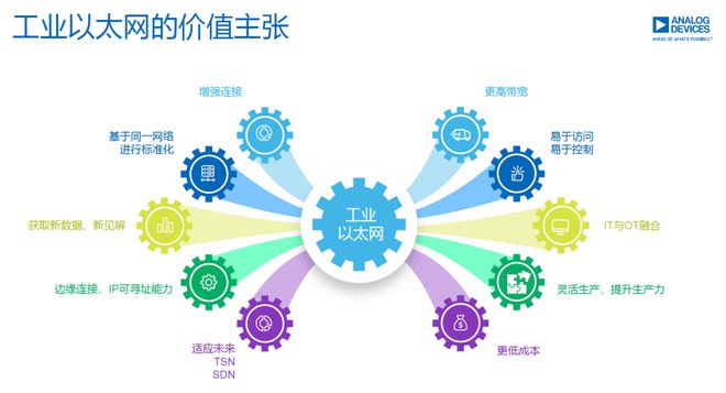 硬科技賽道 數(shù)據(jù)處理領(lǐng)域的“更快、更高、更強(qiáng)”