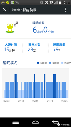 iHealth 智能腕表微信版深度體驗(yàn)測(cè)評(píng) 數(shù)據(jù)如何成為你的健康管家？